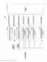 Fig. 21 - Input device