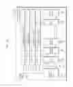 Fig. 42 - SIGNAL DRIVER AND DISPLAY DEVICE