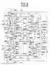 Fig. 09 - Output circuit, data driver and display device