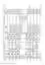 Fig. 05 - Liquid crystal display device with low power consumption and method for driving the same