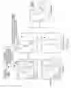 Fig. 04 - Apparatus and method for synthesizing additional information while rendering object in 3D graphic-based terminal