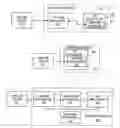 Fig. 01 - Applications with integrated capture