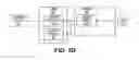 Fig. 05 - Applications with integrated capture