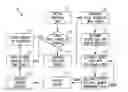 Fig. 01 - Methods, systems, and data structures for generating a rasterizer