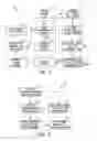 Fig. 02 - Methods, systems, and data structures for generating a rasterizer
