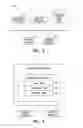 Fig. 03 - Methods, systems, and data structures for generating a rasterizer