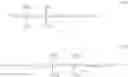 Fig. 15 - Wide temperature-range smectic liquid crystal materials