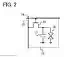 Fig. 03 - Driving method for irradiating colors of a liquid crystal display device