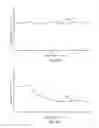 Fig. 10 - Thin displays having spatially variable backlights