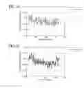 Fig. 17 - METHOD FOR SETTING UP DRIVE SIGNAL