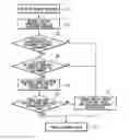 Fig. 01 - Printing position alignment method and printing apparatus