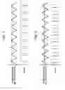 Fig. 05 - Light scanning apparatus and image forming apparatus