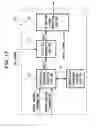 Fig. 11 - Light scanning apparatus and image forming apparatus