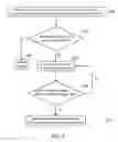 Fig. 04 - Method and system for making video calls
