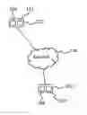 Fig. 01 - Method and system for initiating communication via a communication network