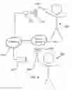 Fig. 05 - METHOD AND SYSTEM FOR MAKING VIDEO CALLS