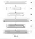 Fig. 05 - Method and system for locating an individual