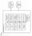 Fig. 03 - Method and apparatus for correlating and navigating between a live image and a prerecorded panoramic image