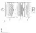 Fig. 05 - Method and apparatus for correlating and navigating between a live image and a prerecorded panoramic image