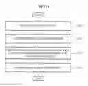 Fig. 18 - METHOD AND SYSTEM FOR TRANSMITTING/RECEIVING 3-DIMENSIONAL BROADCASTING SERVICE