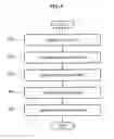 Fig. 10 - Apparatus and method for generating extrapolated view