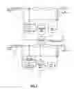 Fig. 02 - Filter Selection for Video Pre-Processing in Video Applications