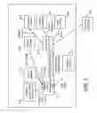 Fig. 03 - Scanner display