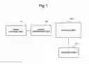 Fig. 02 - NETWORK CAMERA, OPERATION CONTROL METHOD, AND RECORDING MEDIUM