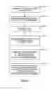 Fig. 07 - CLOSED CAPTIONING LANGUAGE TRANSLATION