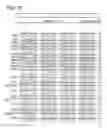 Fig. 11 - Liquid crystal display device and driving method thereof