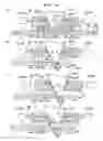 Fig. 15 - Exposure apparatus, exposure method, and device producing method