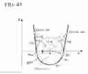 Fig. 33 - Cable installed state analyzing method and cable installed state analyzing apparatus