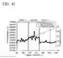 Fig. 35 - Cable installed state analyzing method and cable installed state analyzing apparatus
