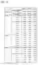 Fig. 37 - Cable installed state analyzing method and cable installed state analyzing apparatus