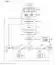 Fig. 03 - Mechanism for Inserting Information Into a Bitmap