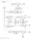 Fig. 06 - Mechanism for Inserting Information Into a Bitmap