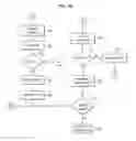 Fig. 07 - Mechanism for Inserting Information Into a Bitmap