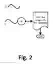 Fig. 03 - SIMULTANEOUS DIGITAL IMAGE AND ASSOCIATED IMAGE METADATA PRINTING SYSTEM