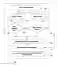 Fig. 01 - Trigger-activated Contextual User Session Recording