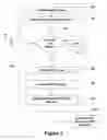 Fig. 03 - Trigger-activated Contextual User Session Recording