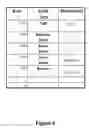 Fig. 05 - Trigger-activated Contextual User Session Recording