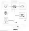 Fig. 08 - Trigger-activated Contextual User Session Recording