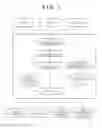 Fig. 02 - Information processing apparatus, control method therefor, and computer-readable medium