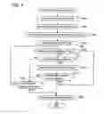 Fig. 05 - Terminal device configured to control the transmission of data according to the data type
