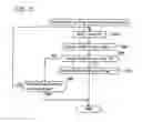 Fig. 06 - Terminal device configured to control the transmission of data according to the data type