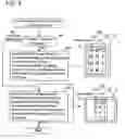 Fig. 05 - CONTROLLING DEVICE MOUNTED ON PORTABLE TYPE TERMINAL DEVICE