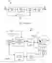 Fig. 02 - Systems and methods for dynamic scaling in a read data processing system