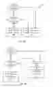 Fig. 07 - Systems and methods for dynamic scaling in a read data processing system