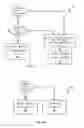 Fig. 08 - Systems and methods for dynamic scaling in a read data processing system