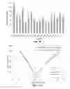 Fig. 13 - Low viscosity electrostatic discharge (ESD) dissipating adhesive